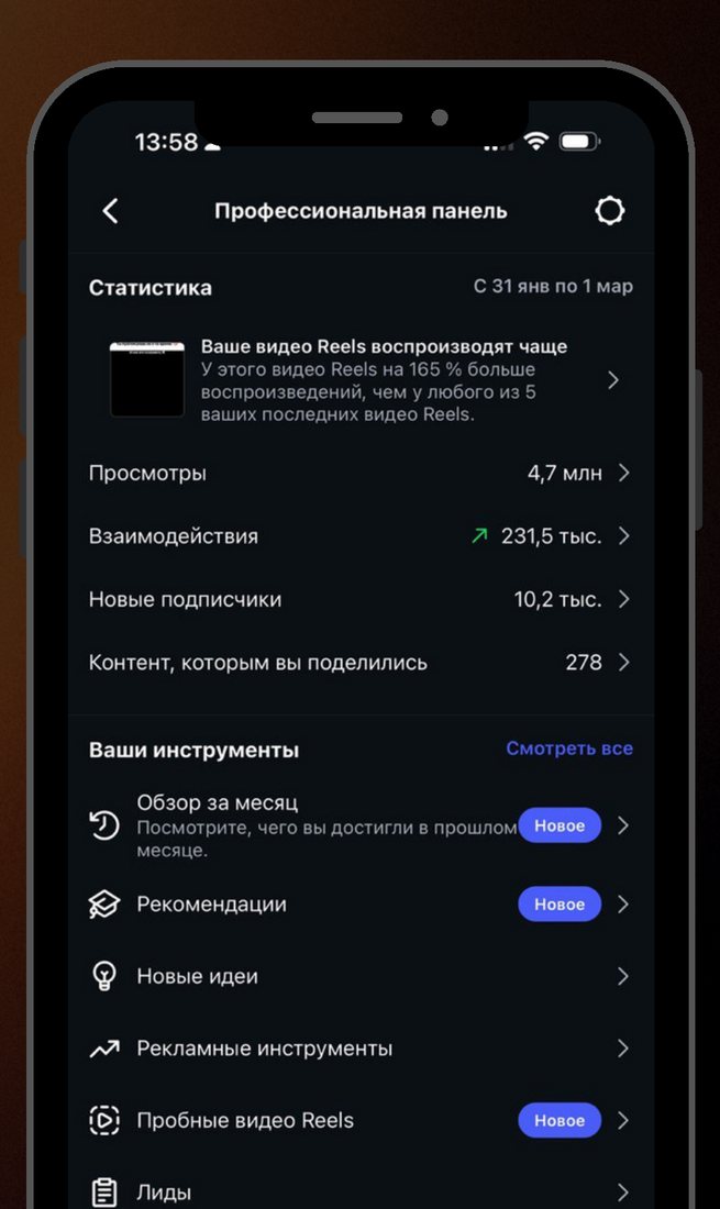 Статистика аккаунта